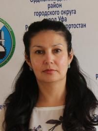 Корицкая Марьям Галимовна