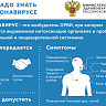 Как обезопасить себя и окружающих от COVID-19?