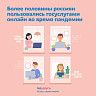 Более половины россиян во время пандемии пользовались государственными электронными сервисами для получения государственных услуг онлайн