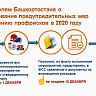 Работодатели Башкортостана в этом году получат от ФСС Башкортостана 458 млн рублей на сокращение профессиональных рисков